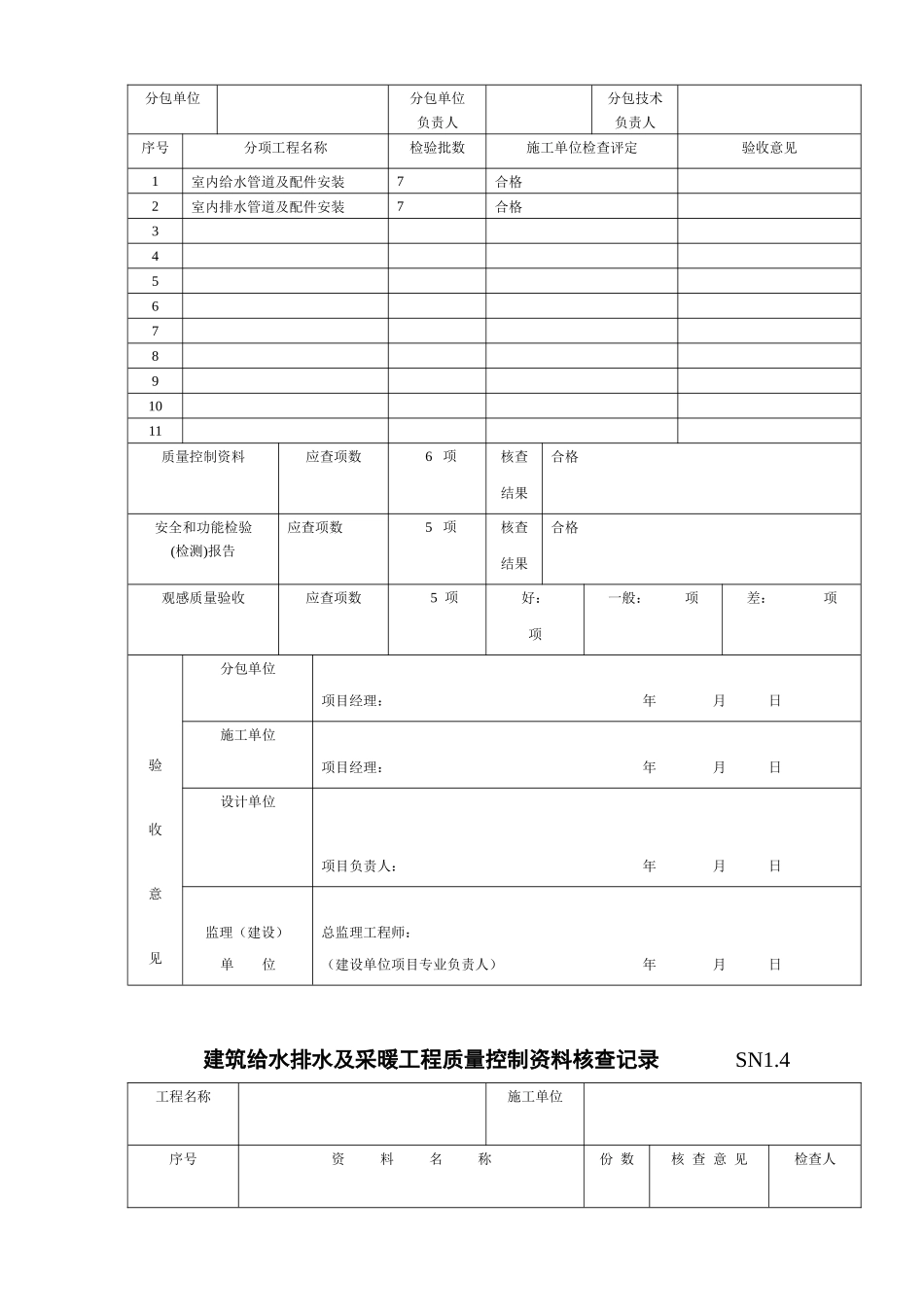 建筑给排水及采暖工程概况_第3页