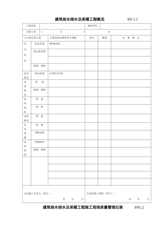 建筑给排水及采暖工程概况