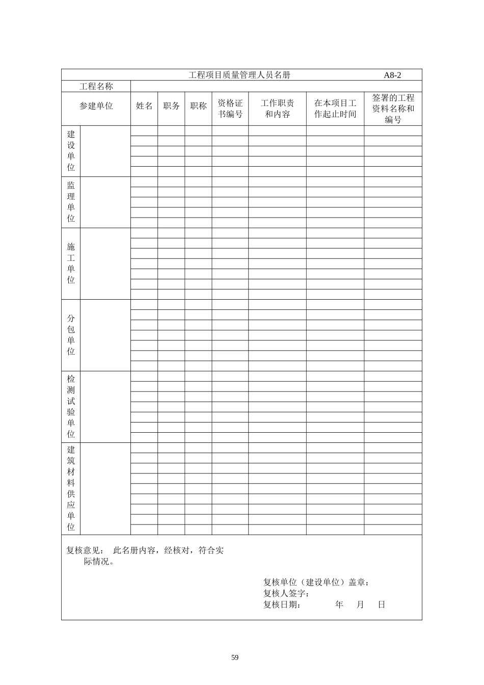北京建筑资料管理规程word版附表P58-P92_第2页