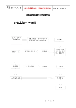 包装公司彩盒车间管理制度汇编