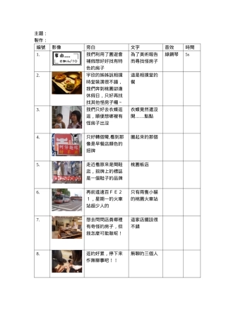 我们利用了园游会补假想好好找有特色的房子