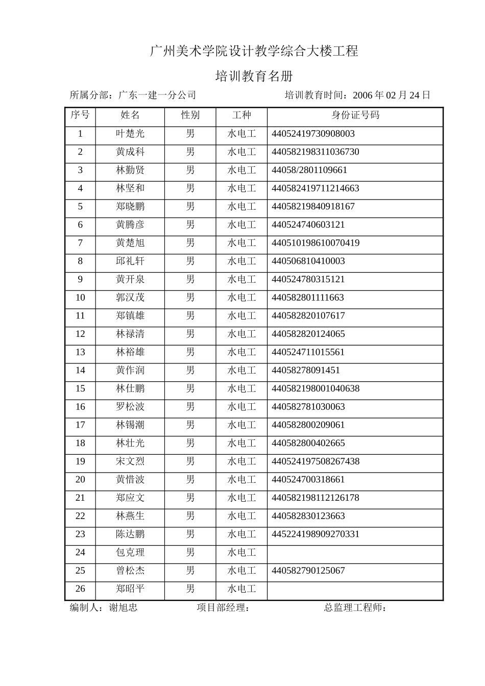 广州美术学院设计教学综合大楼工程（培训教育名册）(7页)_第1页
