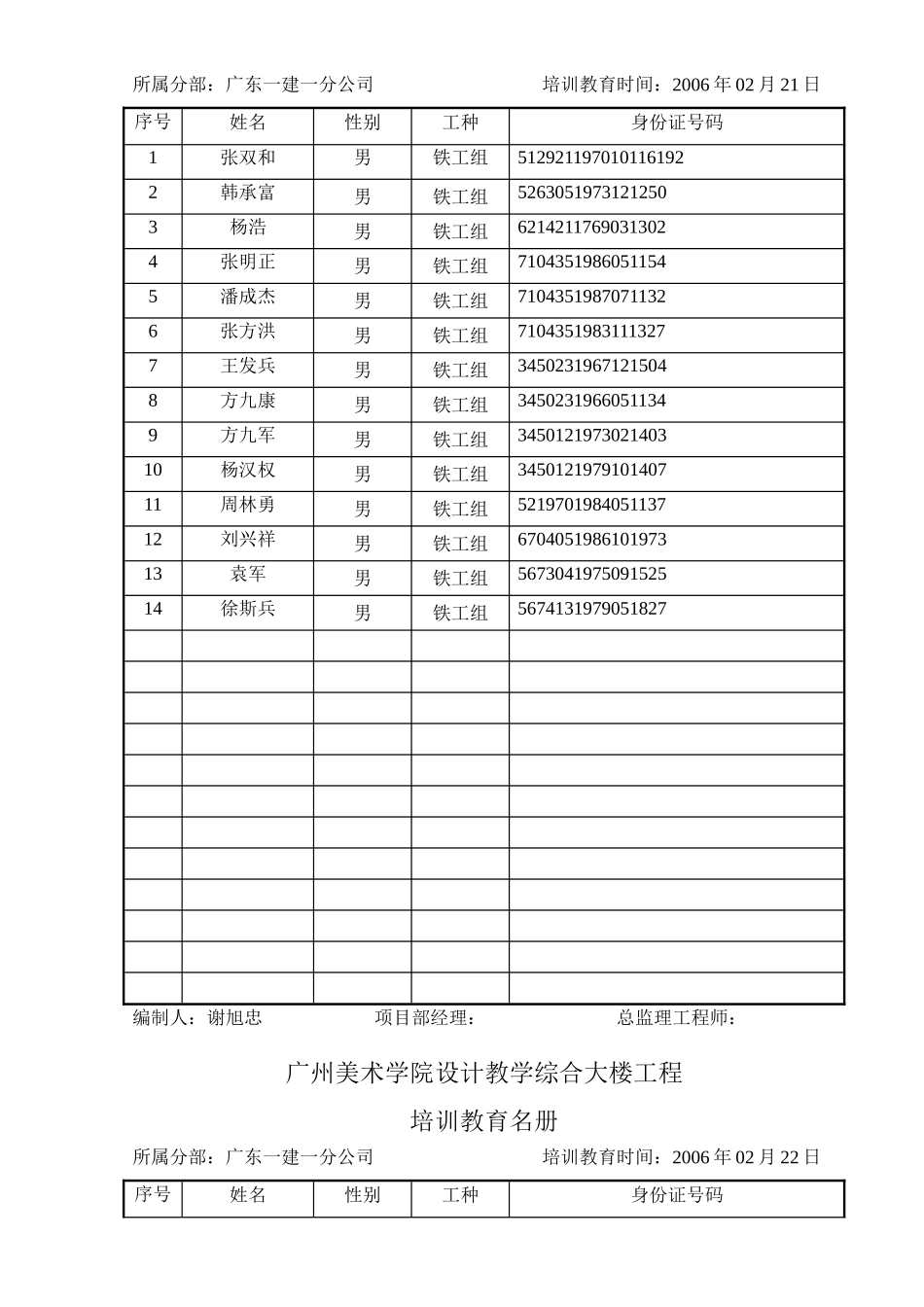 广州美术学院设计教学综合大楼工程（培训教育名册）(7页)_第3页