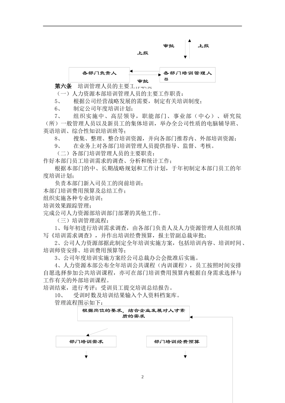 北京XX股份有限公司员工培训管理办法DOC17doc(1)_第3页