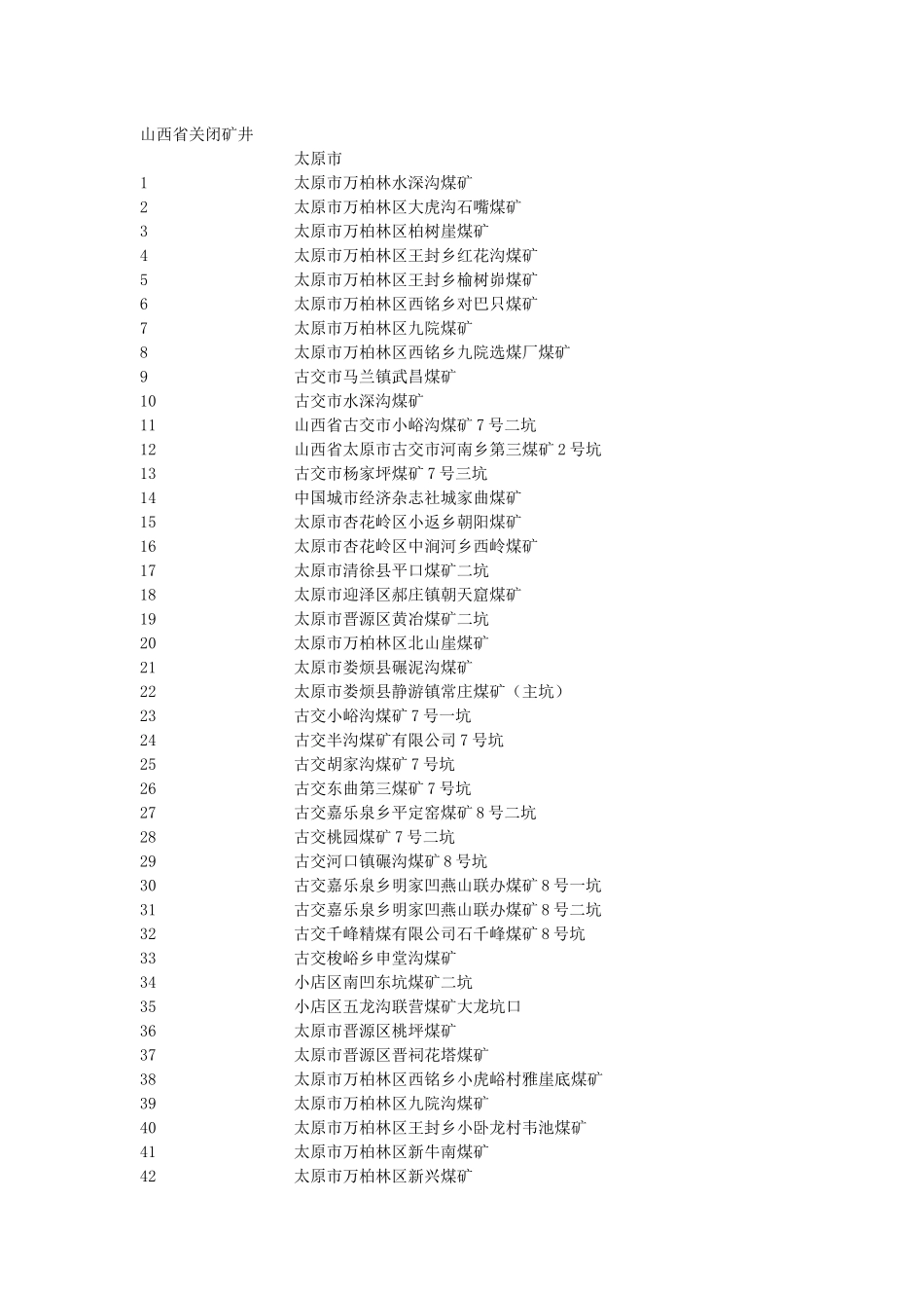 山西省关闭矿井_第1页