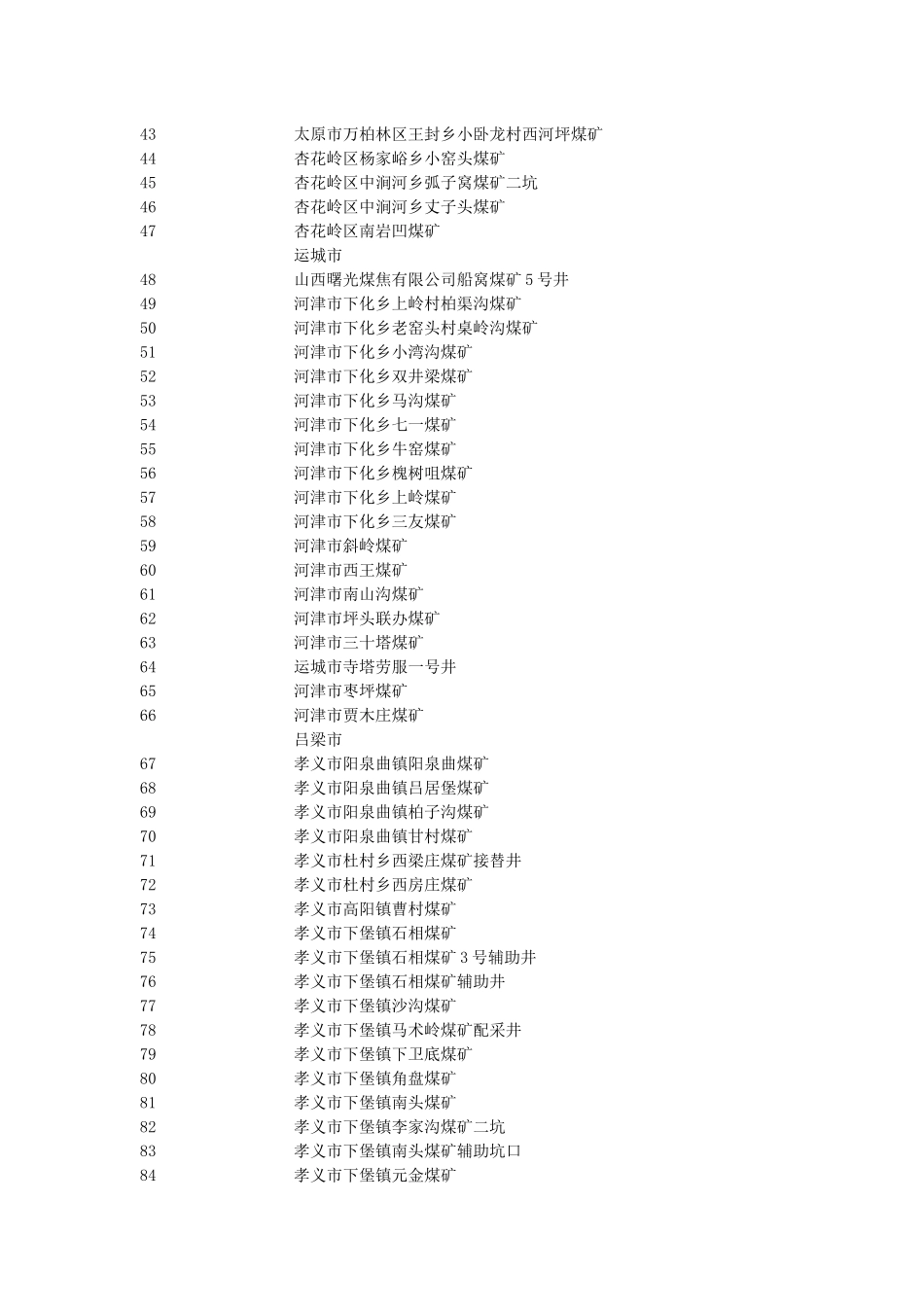 山西省关闭矿井_第2页