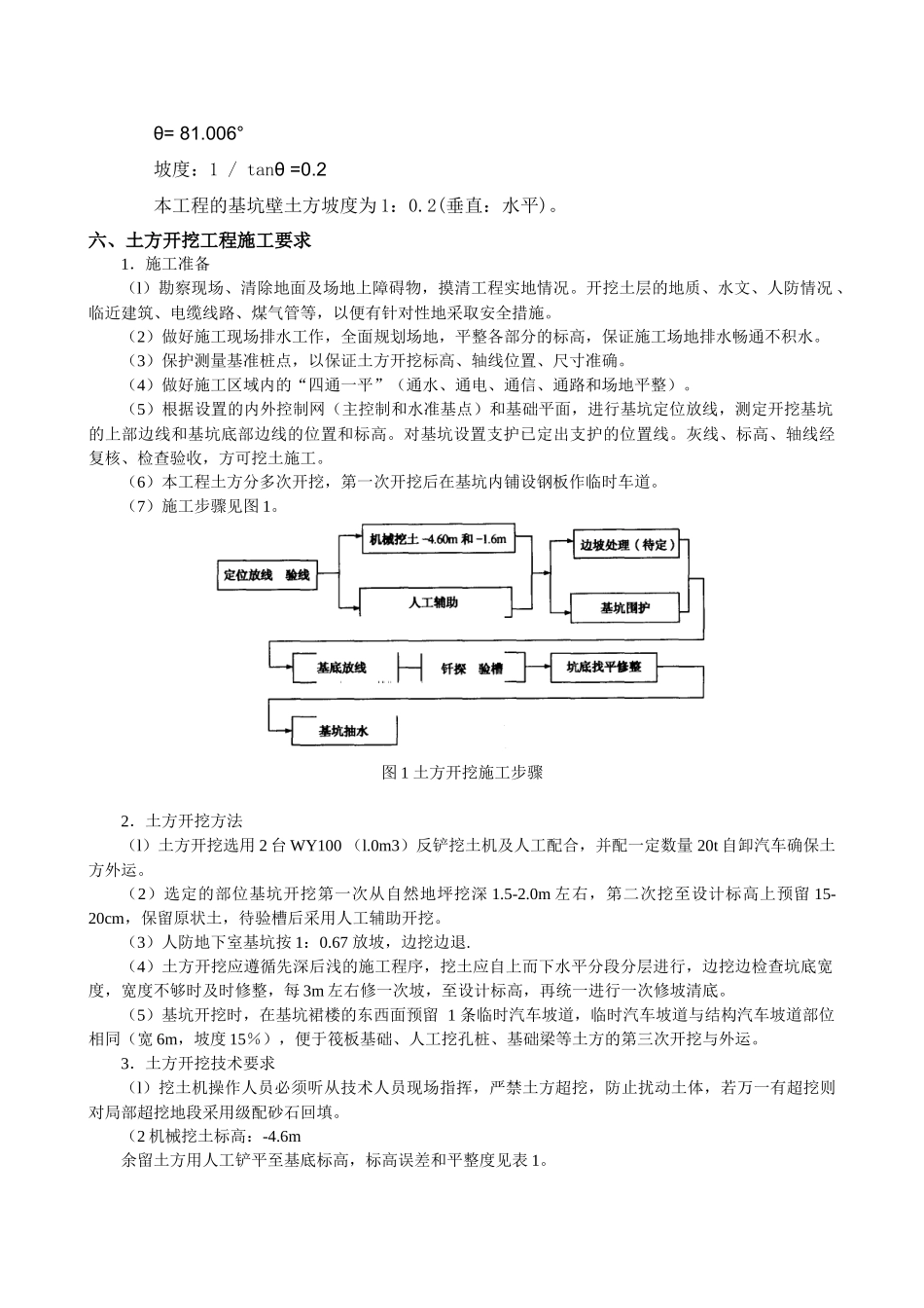 土方开挖工程安全专项施工方案实例_第3页