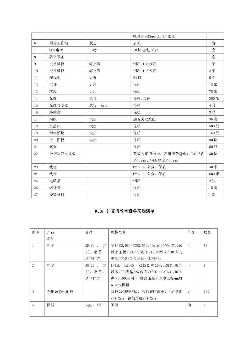 包1多媒体教学系统采购清单_第2页