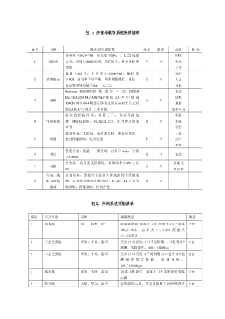 包1多媒体教学系统采购清单