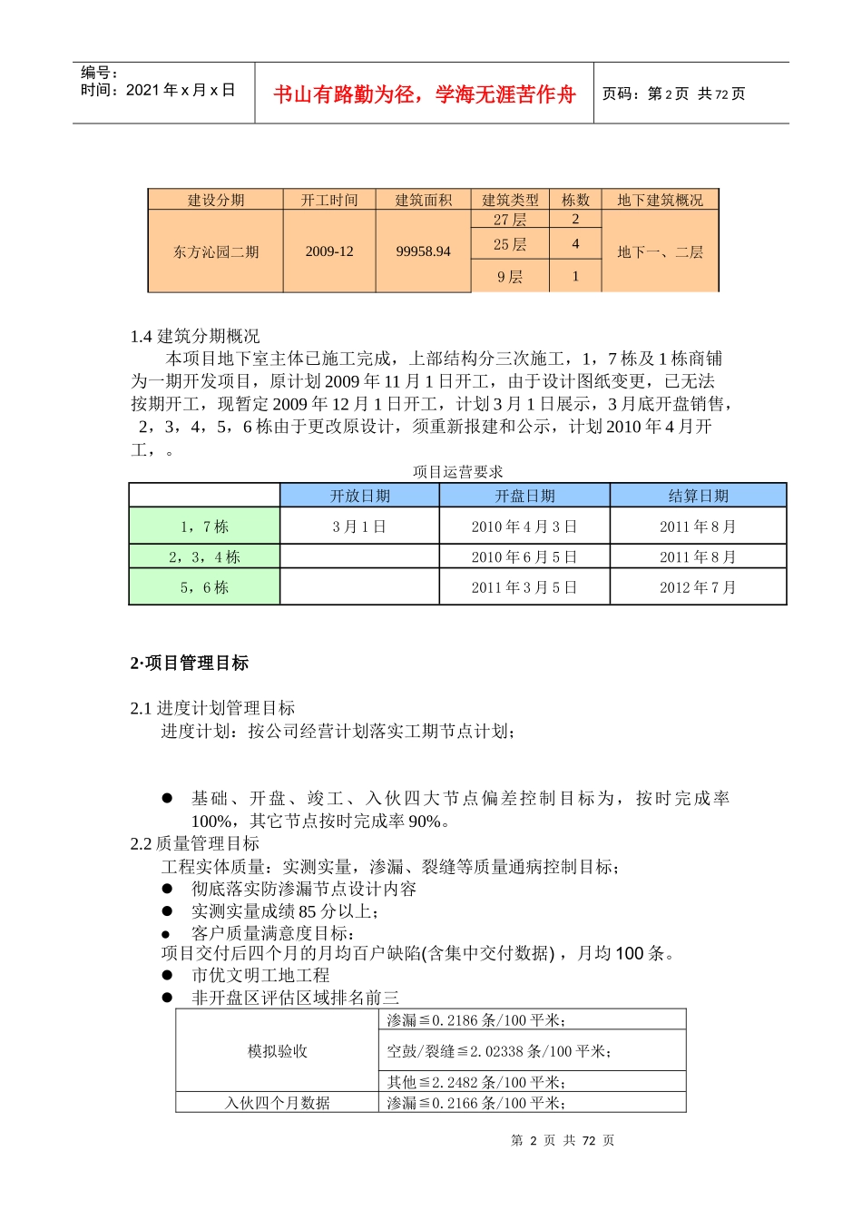 千林山居三期二标段(3337)工程管理策划书_第2页