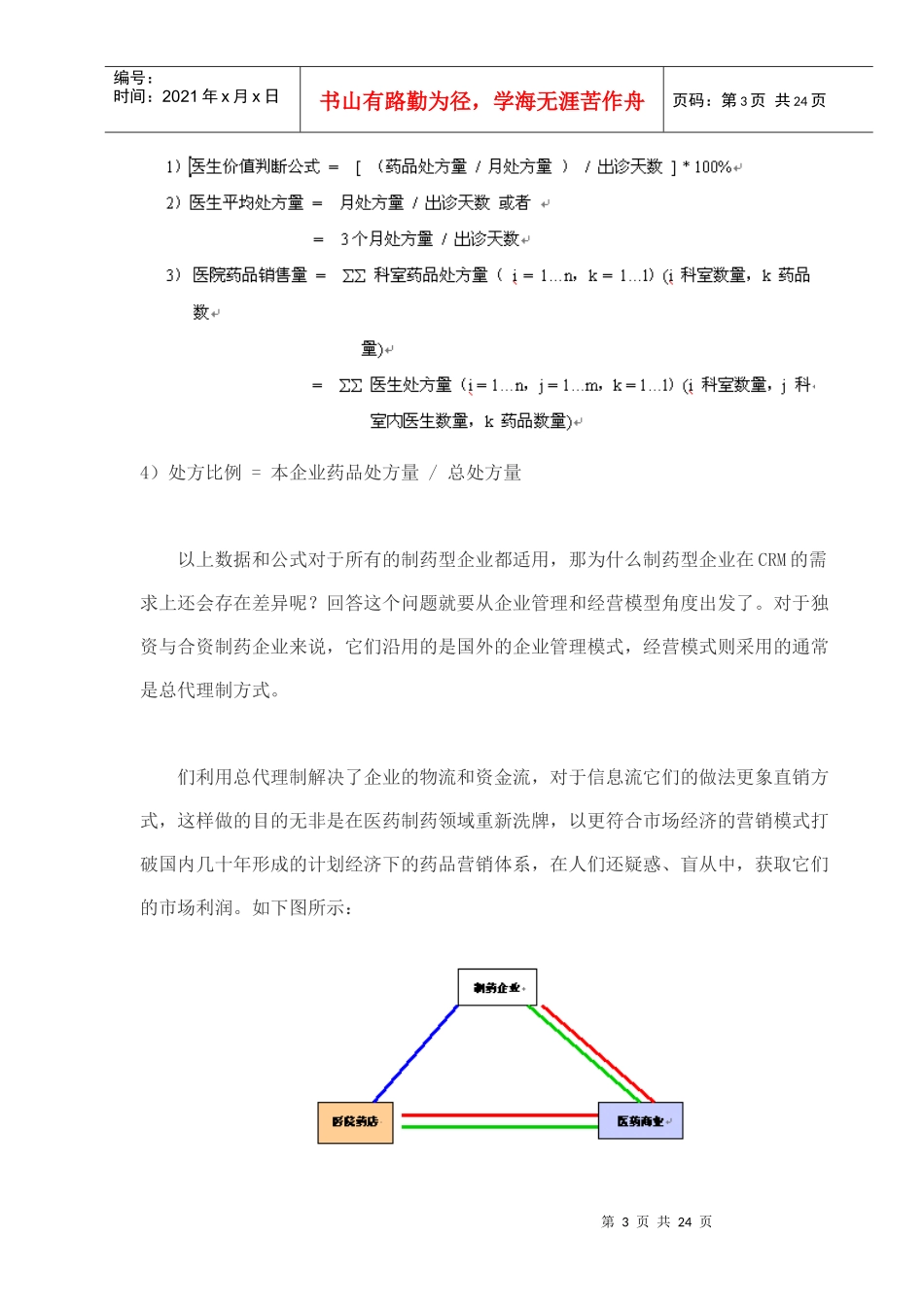 医药行业制药企业CRM的研究报告_第3页
