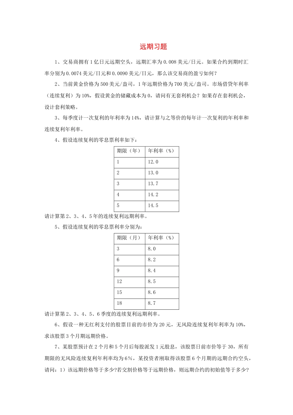 山财金融工程双学位复习题及参考答案_第1页