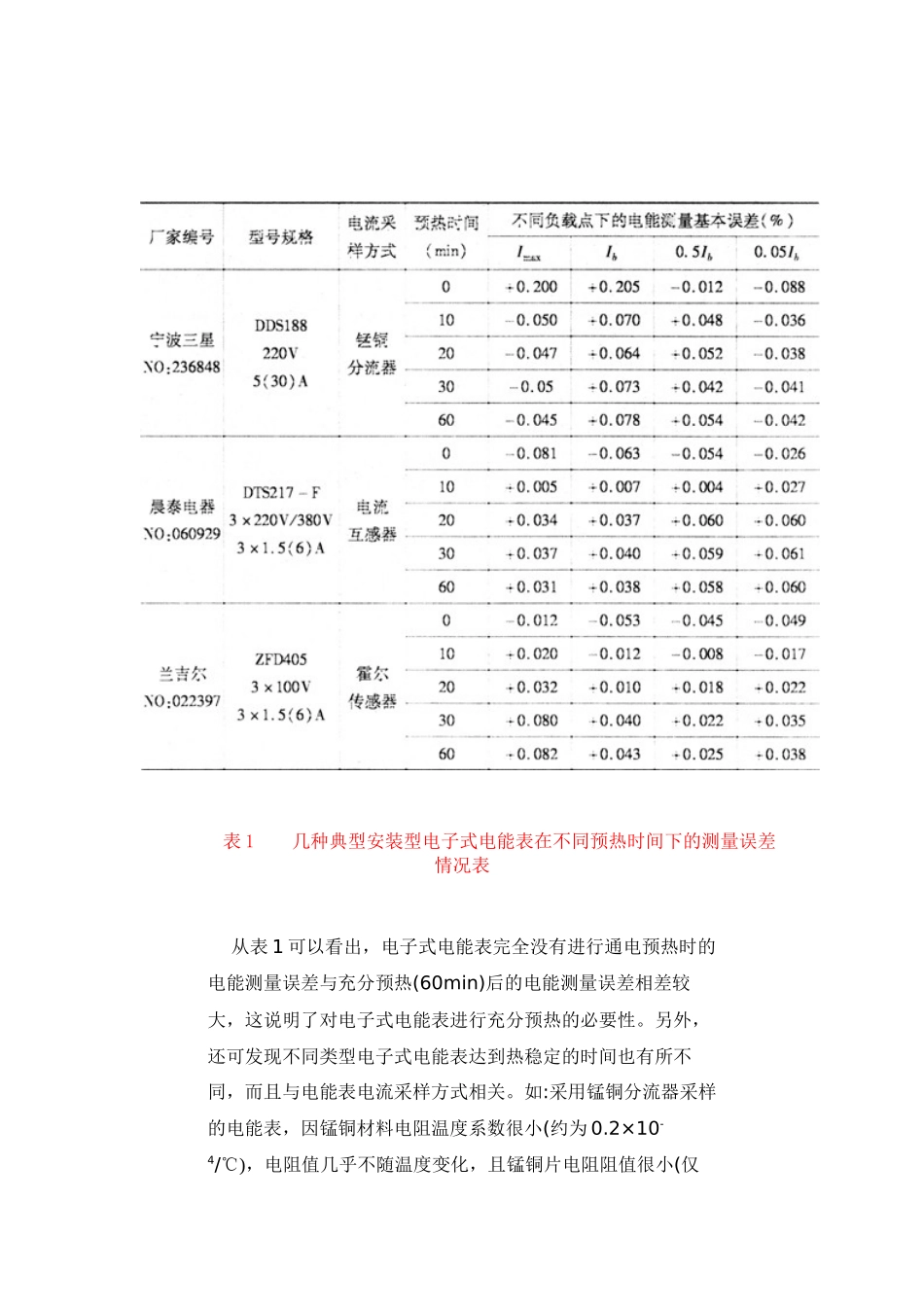 安装型电子式电能表检定技术的分析与思考_第2页