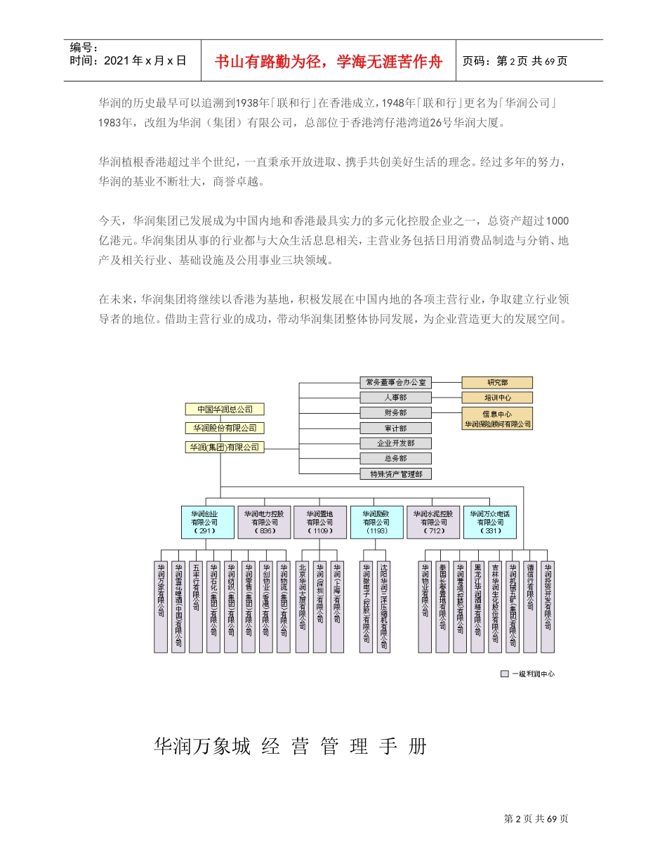 华润.万象城经营管理手册(DOC75页)_第2页