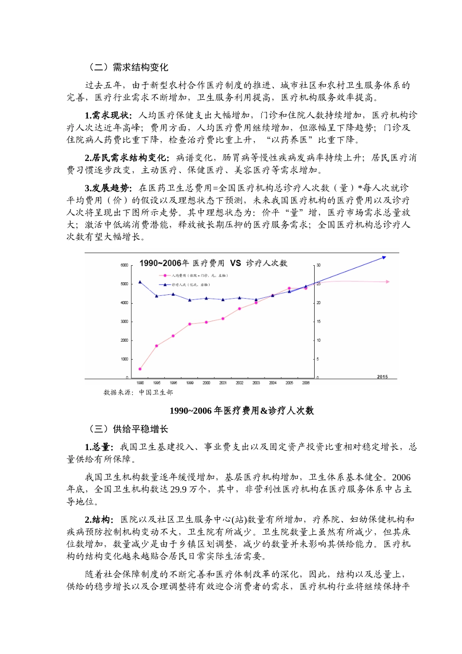 医疗机构行业竞争分析_第2页