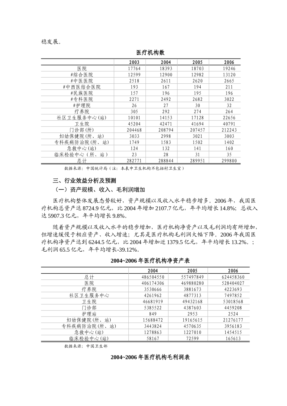 医疗机构行业竞争分析_第3页