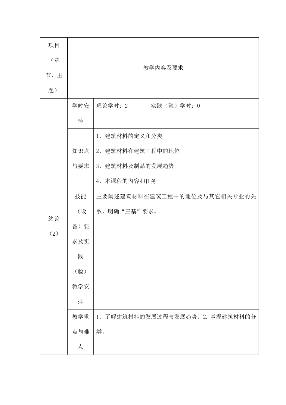 土木工程材料(含实践)_第3页