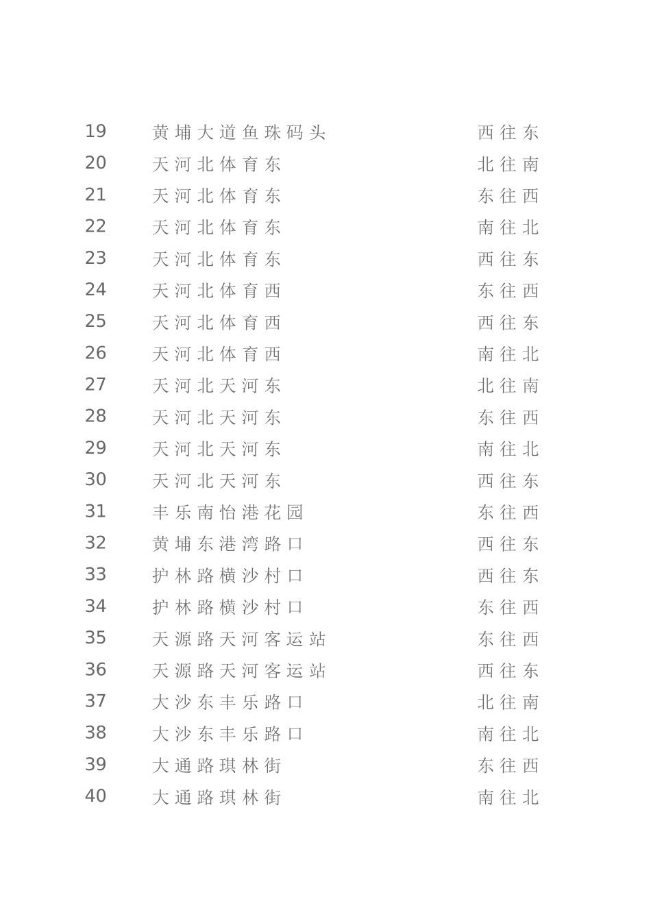 广州市最新电子警察分布点(XXXX12)_第2页