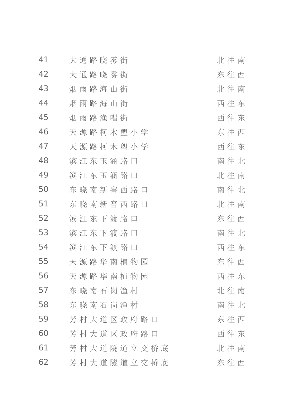 广州市最新电子警察分布点(XXXX12)_第3页