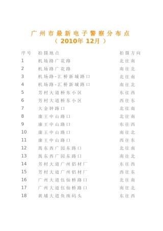 广州市最新电子警察分布点(XXXX12)