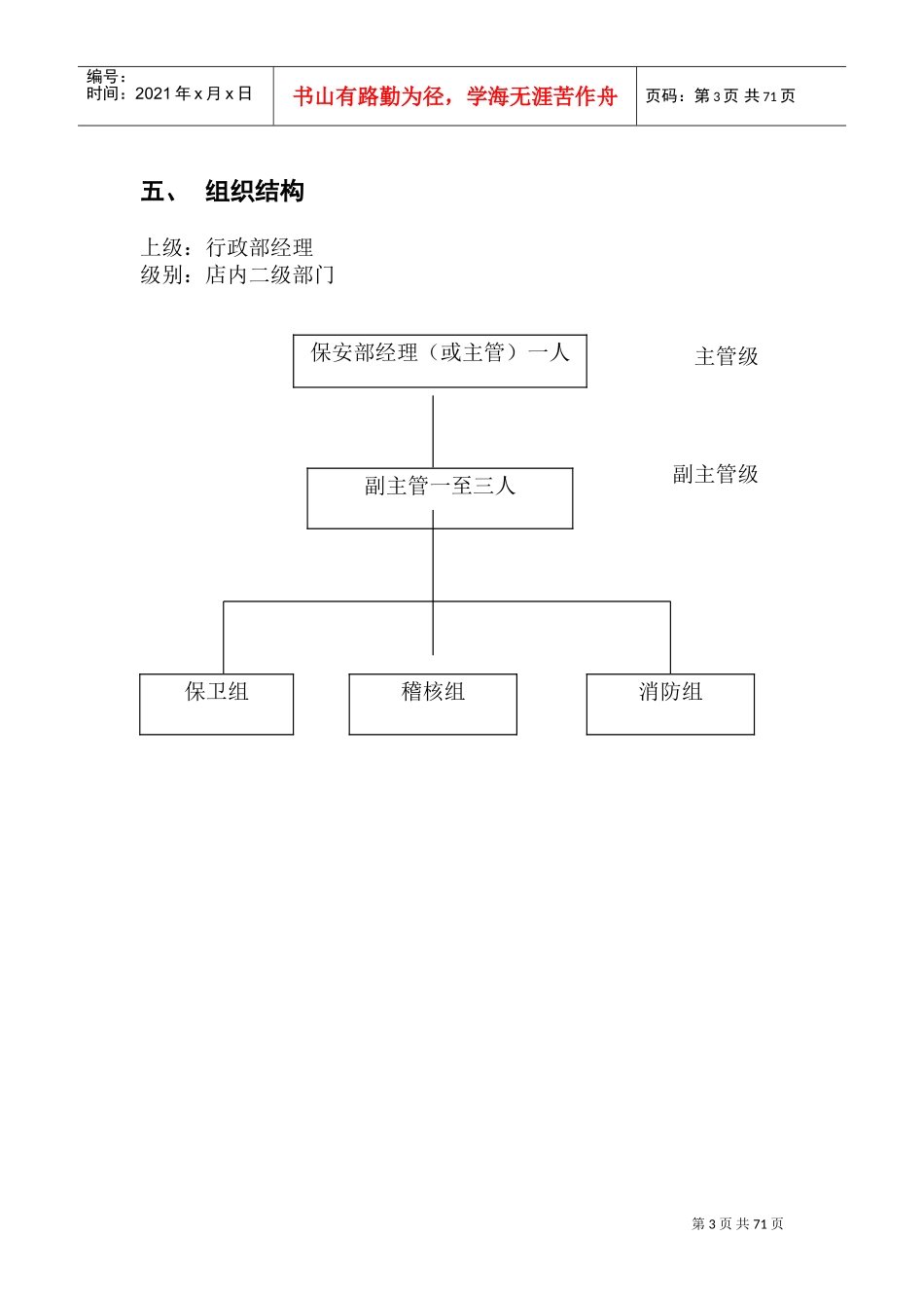 北京华联综合超市有限公司保安手册_第3页