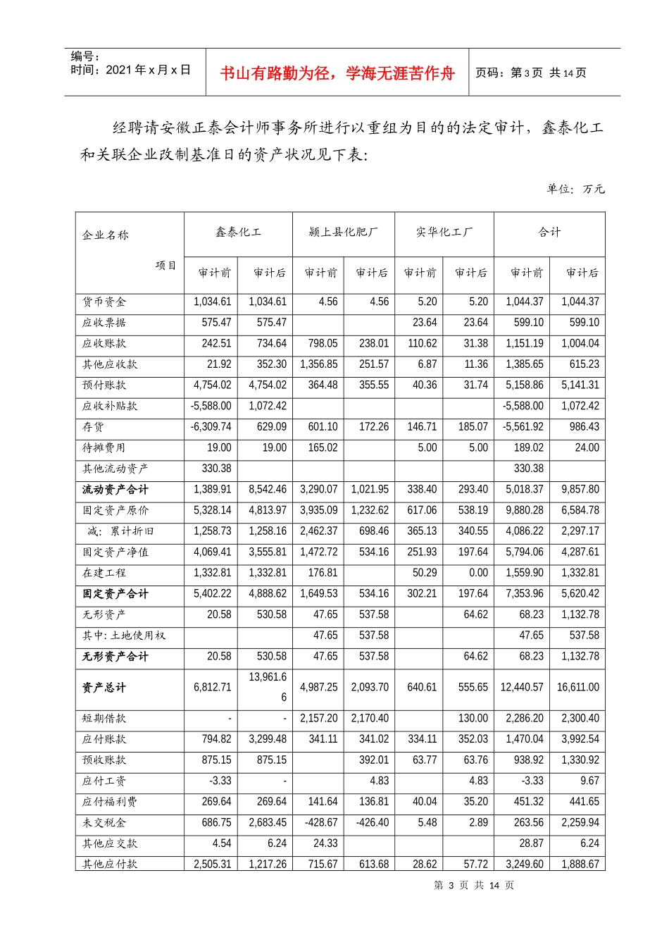 化工重组方案_第3页