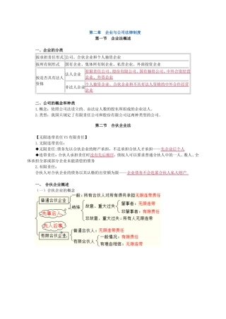 第二章 企业与公司法律制度知识点梳理汇总