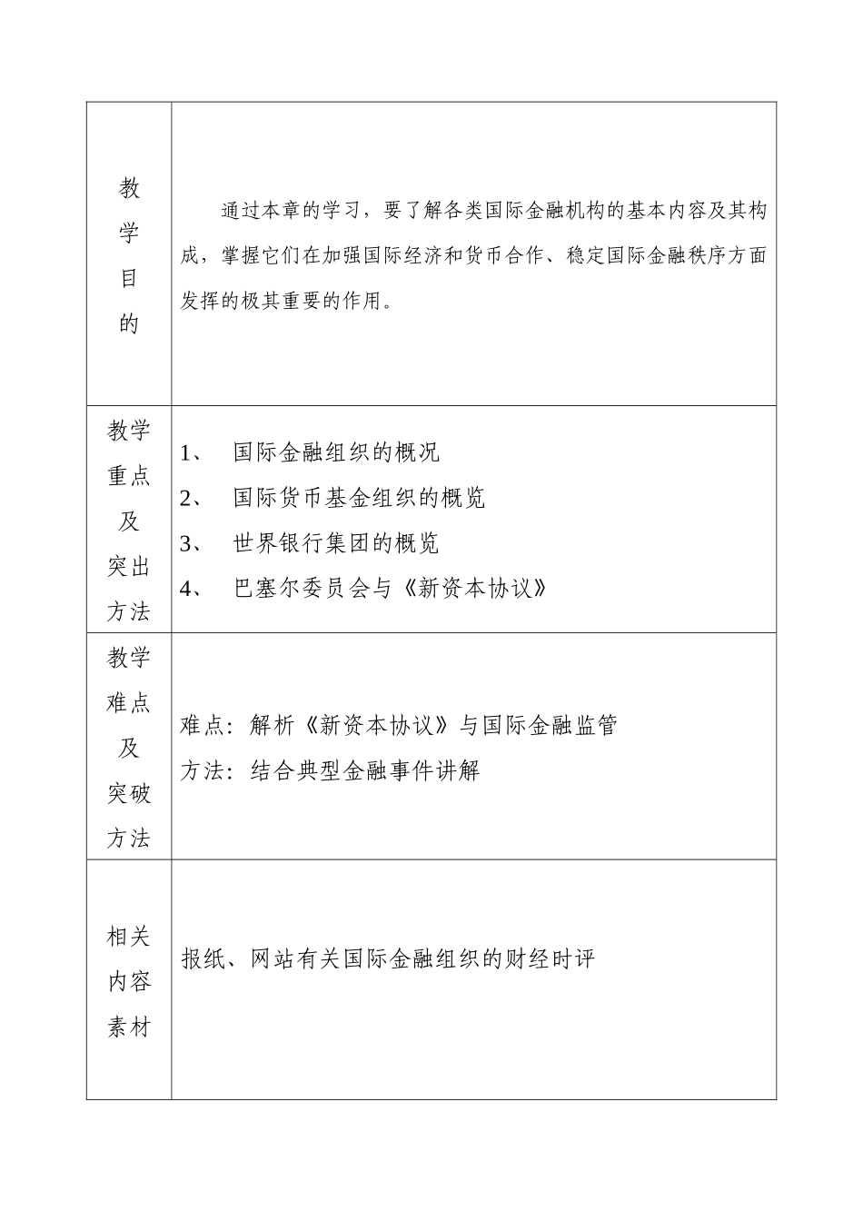国际金融-第九章国际融机构_第3页