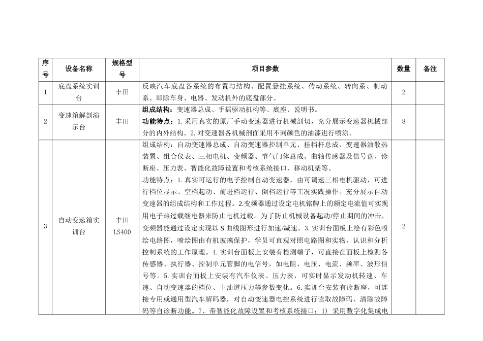四、汽车底盘电控实训室_第2页