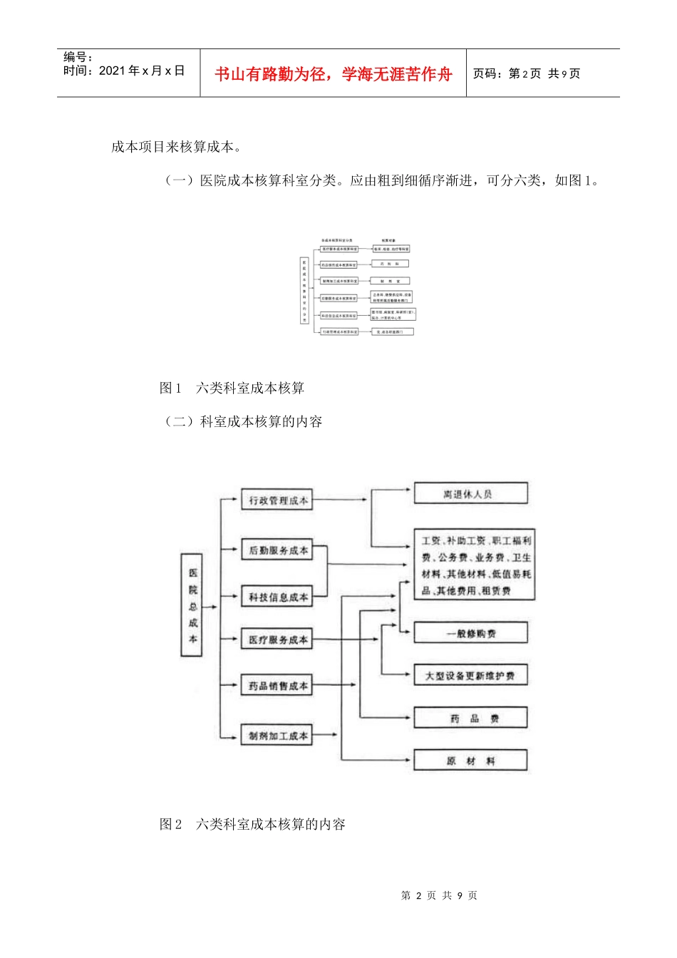 医院成本目标核算体系_第2页