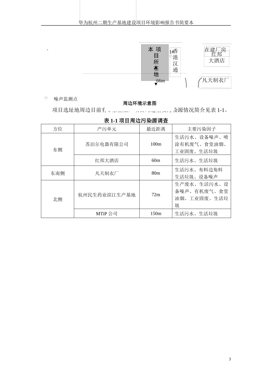 华为杭州二期生产基地建设项目-杭州国家高新技术产业开发区_第3页