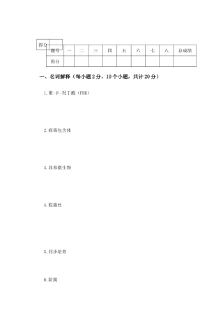 工业微生物学B07-08