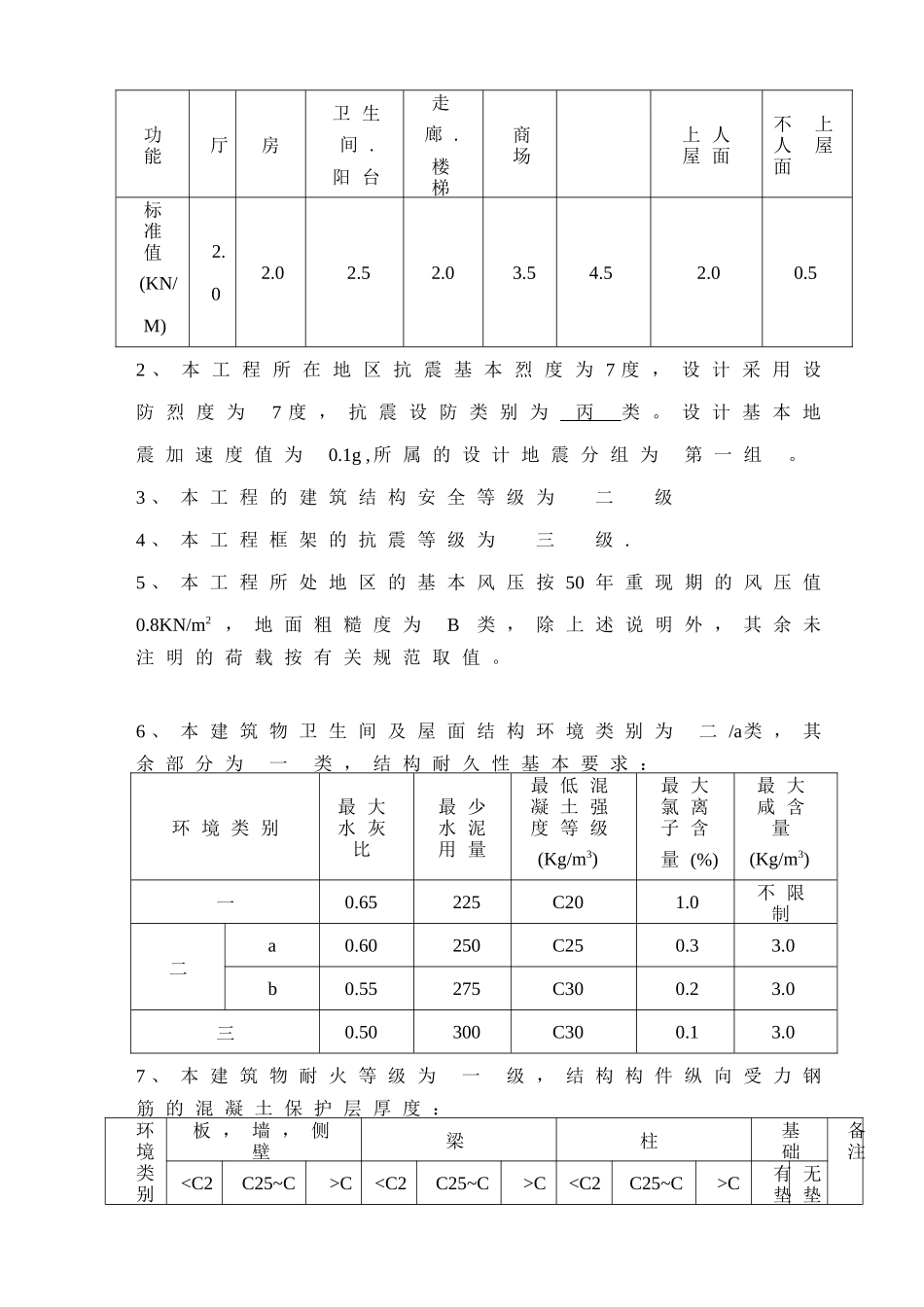 工作周转房工程施工组织设计方案_第2页