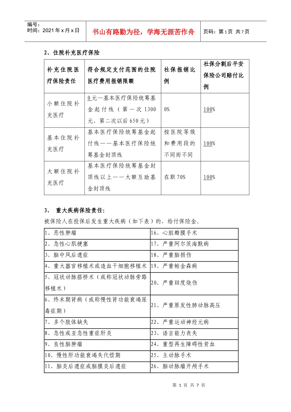 医药费报销服务手册doc-天地科技股份有限公司_第2页