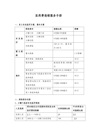 医药费报销服务手册doc-天地科技股份有限公司