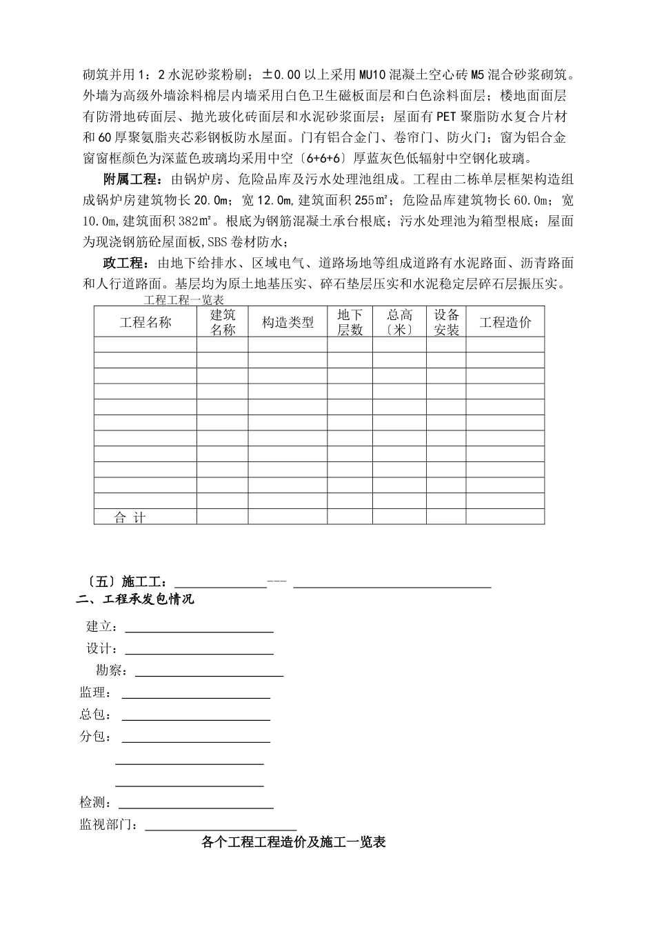土建工程监理工作总结_第3页