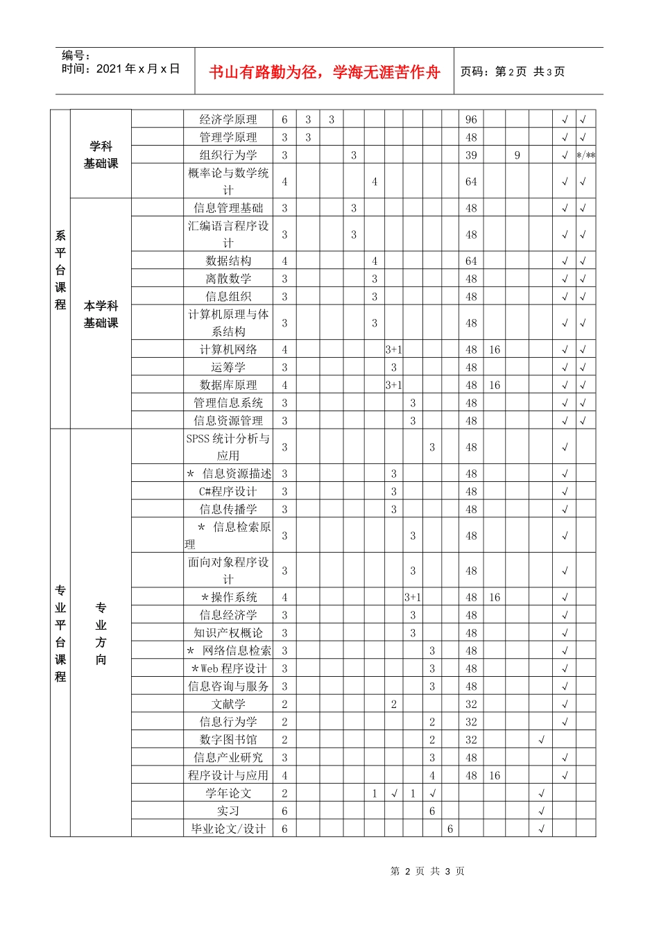 北京师范大学管理学院_第2页