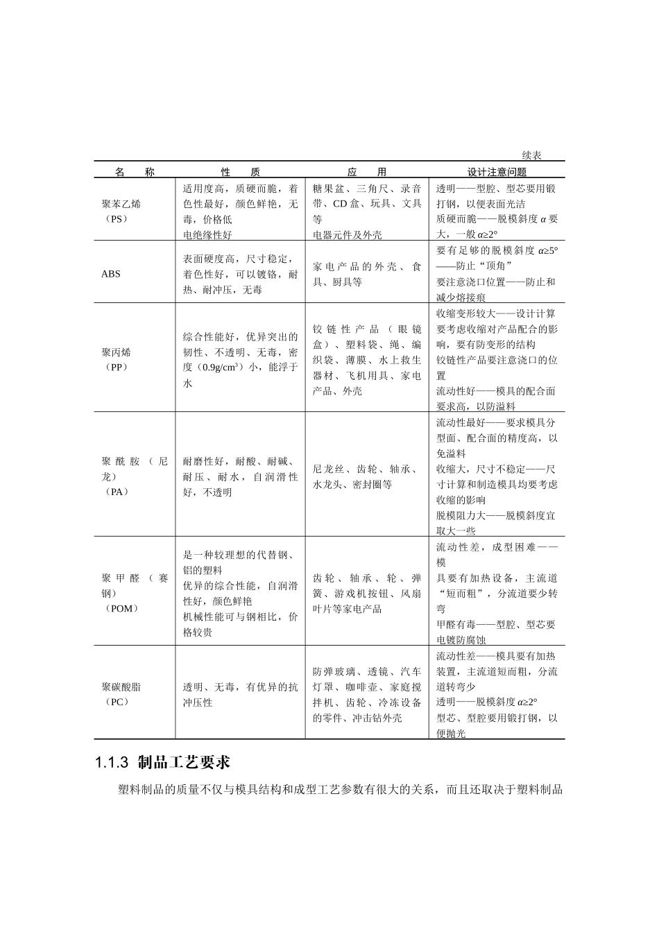 塑料制品设计基础-清华大学出版社_第3页
