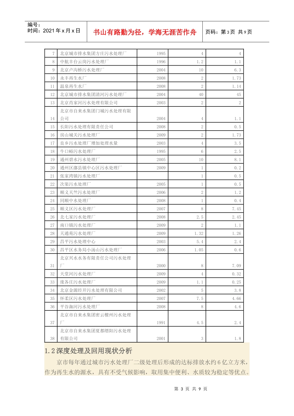 北京市污水深度处理及回用的现状分析与发展_第3页