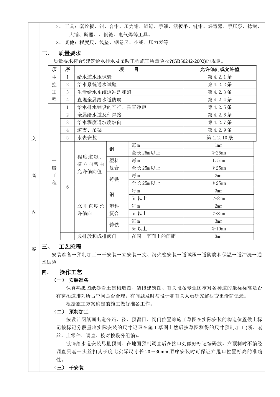 室内给水管道安装工程_第2页