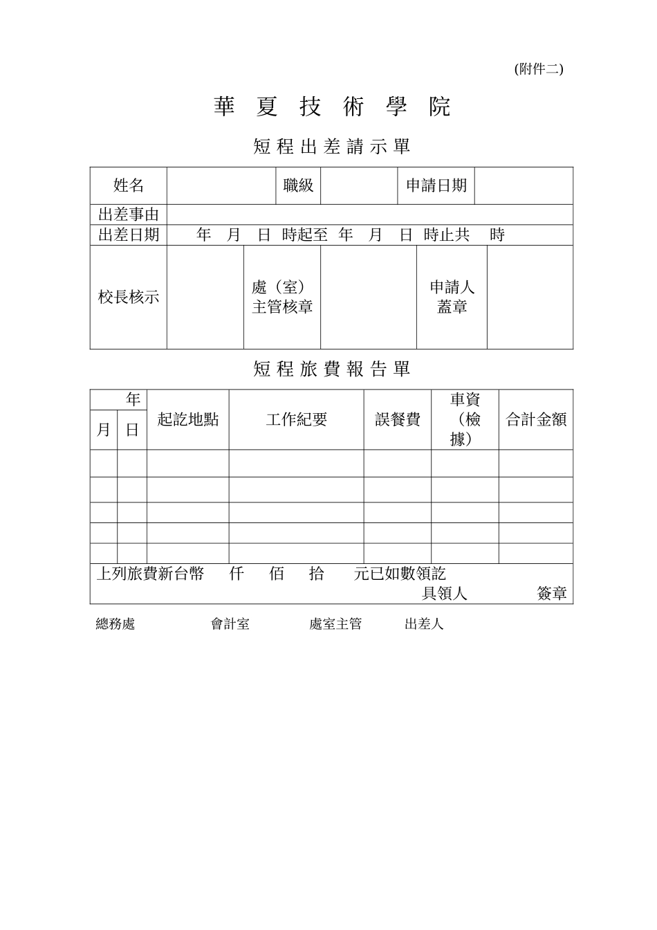 华夏技术学院教师赴公民营企业执行产学合作计画实施要..._第3页