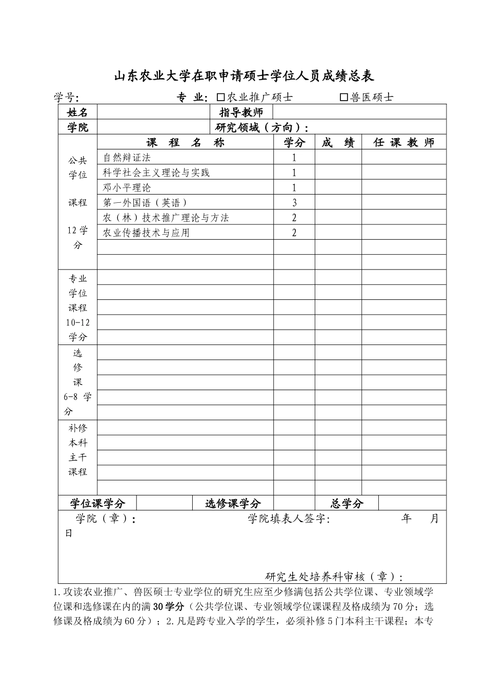 山东农业大学_第3页