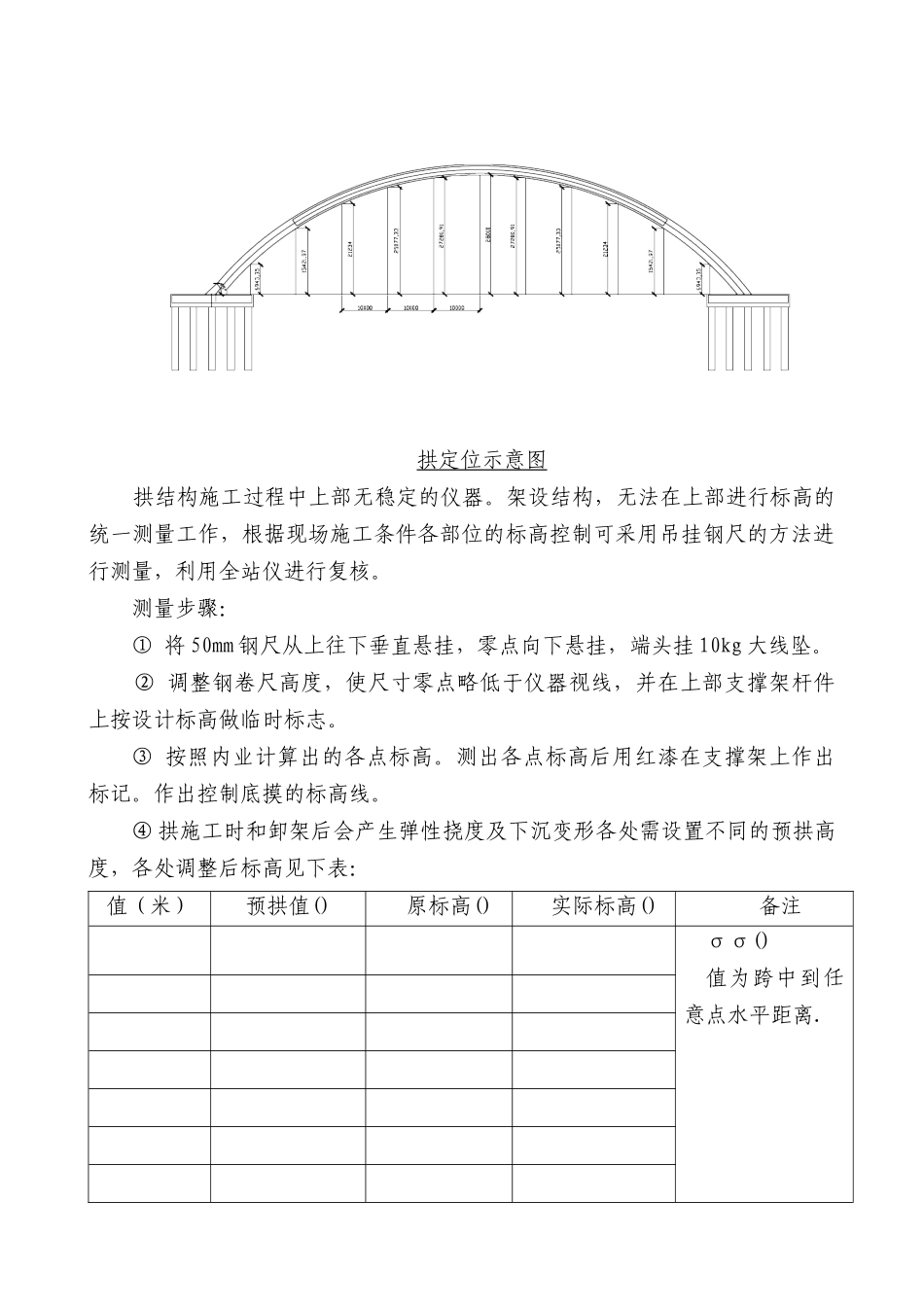 大学体育馆工程钢筋混凝土拱施工组织设计方案_第3页