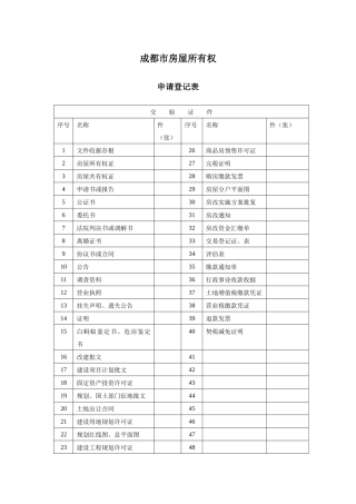 成都市房屋所有权