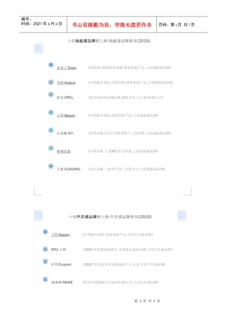 十佳地板漆品牌榜上榜