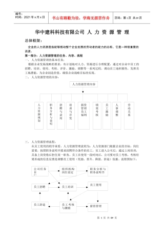 华中建科科技有限公司完整的人力资源管理制度