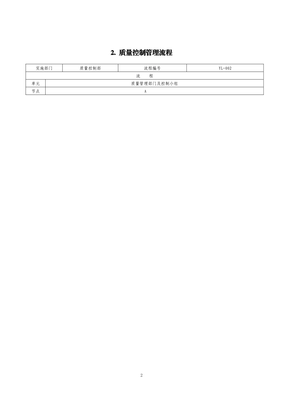医疗工作流程汇编_第2页