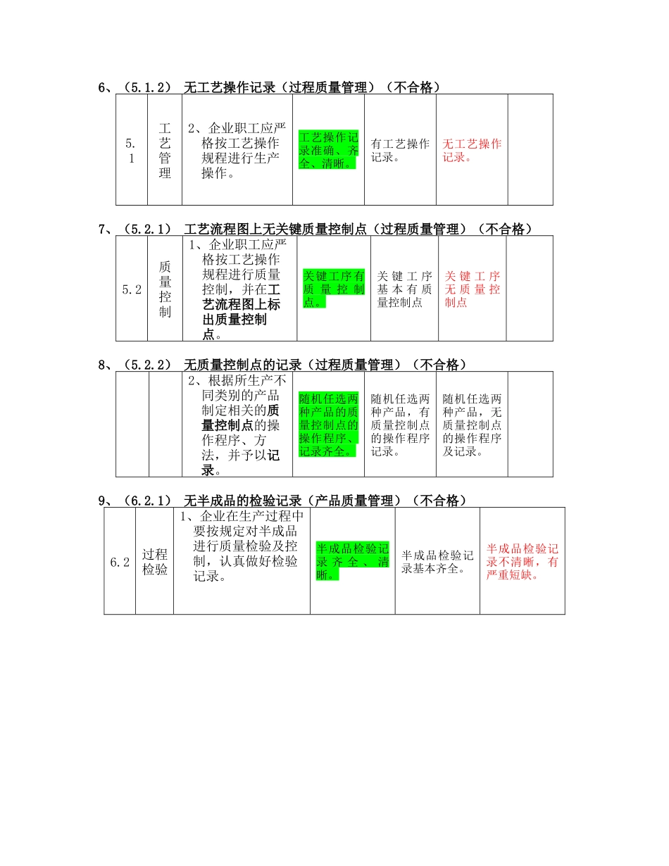 化妆品产品生产许可证换发证实施细则v1_第3页