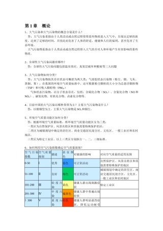 大气污染控制工程各章考试重点