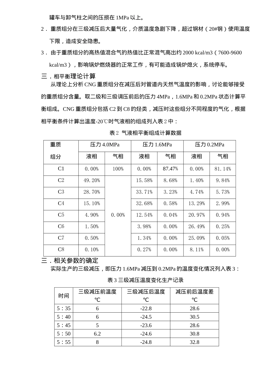 张士CNG减压混气站气质问题研究( 5)_第2页